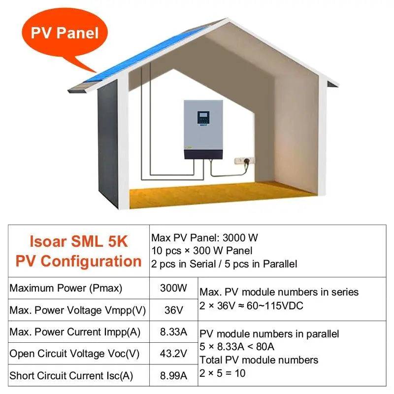 Solar Inverter 5KVA  4000W Pure Sine Wave  48V 230V Hybrid Inverter Built-in 60A MPPT off-Grid  Solar Controller Battery Charger - 54 Energy - Renewable Energy Store