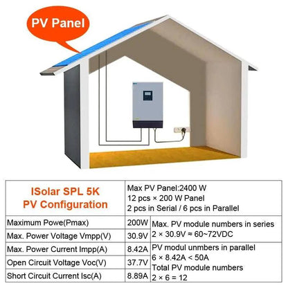 Hybrid Solar Inverter EASUN 5KVA 4000W  Pure Sine Wave 220VAC Built-in PWM 48V 50A Solar Charge Controller - 54 Energy - Renewable Energy Store