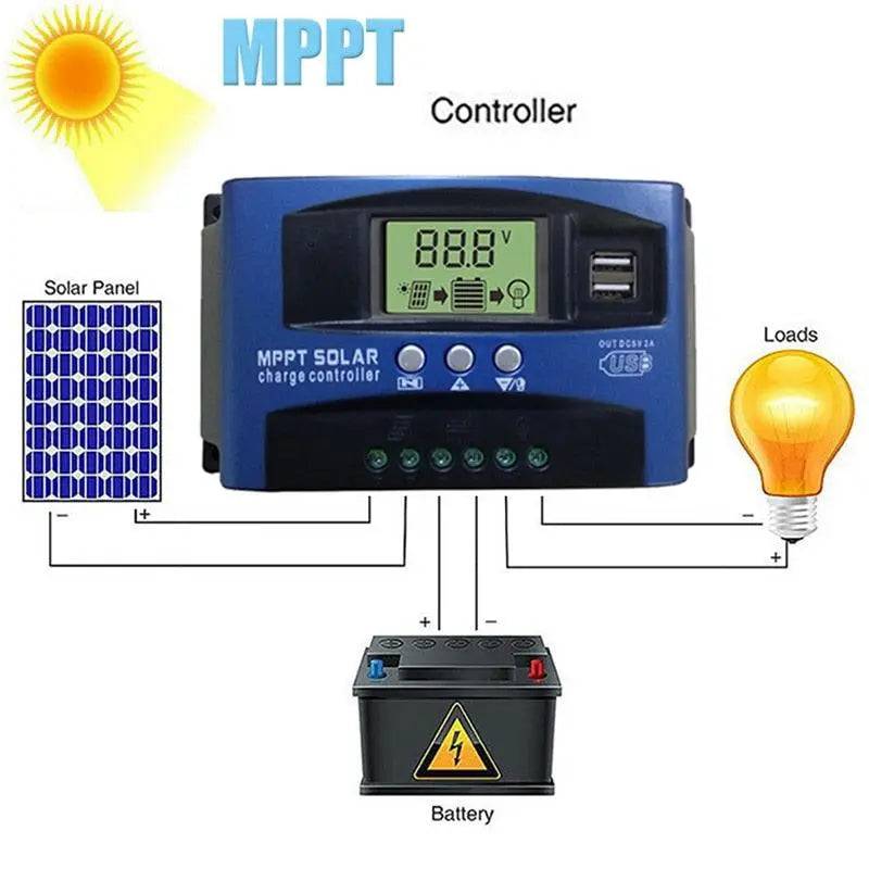 Solar  Charge Controller 100/60/50/40/30A Dual USB LCD Display 12/24V - 54 Energy - Renewable Energy Store