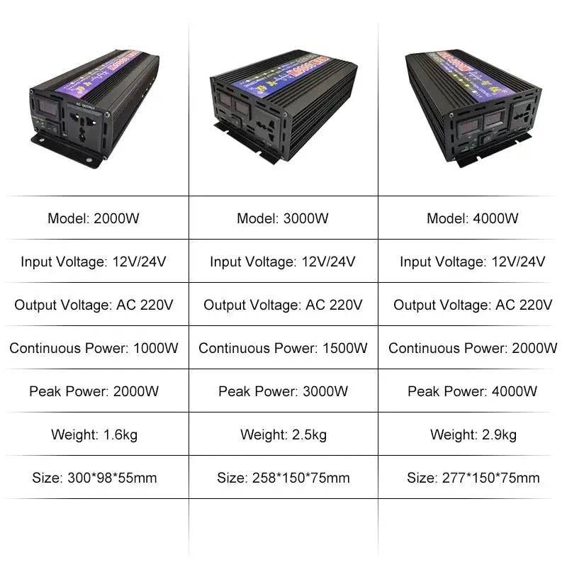 Pure Sine Wave Inverter 2000/3000/4000 W Power DC 12/24V To AC 220V Voltage 50/60HZWith LED - 54 Energy - Renewable Energy Store