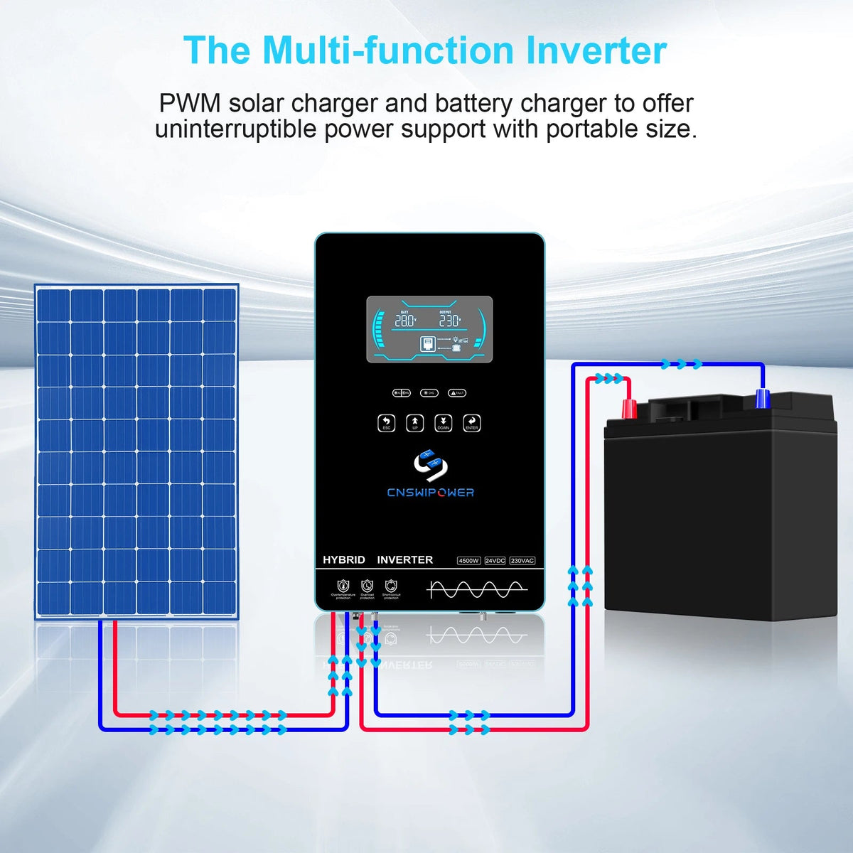 Pure sine wave 4.5kw 4500w hybrid inverter 24v 150A MPPT controller power supply sloar system - 54 Energy - Renewable Energy Store