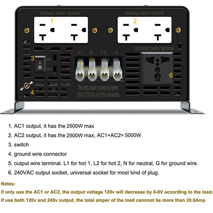 110-220V AC DC 12V 20.8 Amp. Converter w/Car Adapter Socket