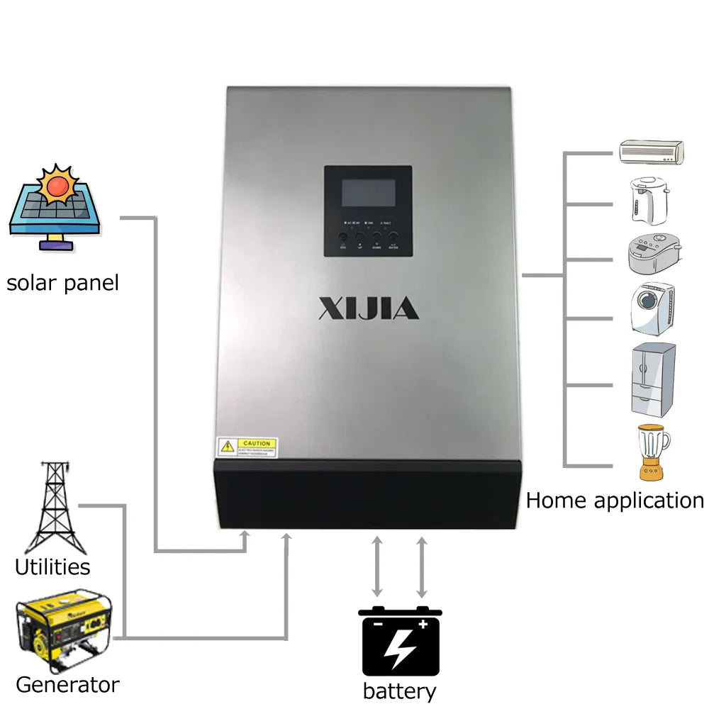 Solar Hybrid Inverter Pure Sine Wave 220VAC Output Solar Swipower 3KVA 5KVA 4000W - 54 Energy - Renewable Energy Store
