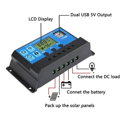 Solar Panel 100/200/300/400 W Flexible PWM Controller 12V/24V Battery Charger - 54 Energy - Renewable Energy Store