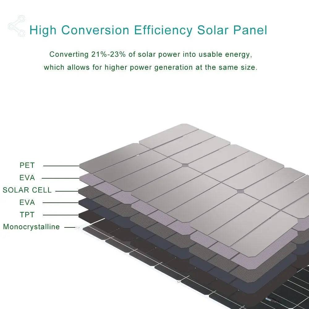 Solar Panel Mono Flexible 200W 100W  10A/20A 12/24V - 54 Energy - Renewable Energy Store