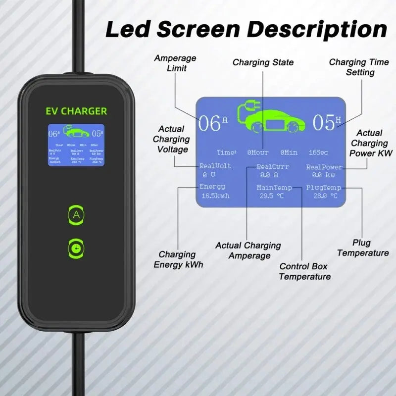 Type1 EV Portable Charger with LCD 3.5KW / 7KW / 9.6KW 16A / 32A / 40A for Electric Car EVSE Charging Cable 5M NEMA Plug - 54 Energy - Renewable Energy Store